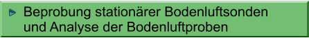 Raumklima-Messungen (Temperatur, Feuchte, Luftgeschwindigkeit) Beprobung stationrer Bodenluftsonden und Analyse der Bodenluftproben